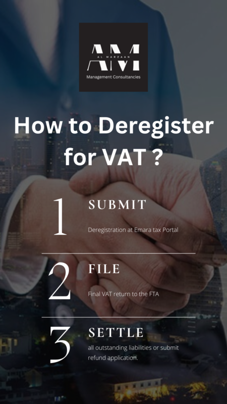 How to Deregister for VAT.